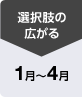 選択肢の広がる1~4月