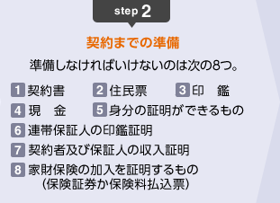 2:契約までの準備