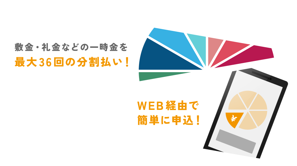 敷金礼金などの初期費用を最大３６回で分割払い！