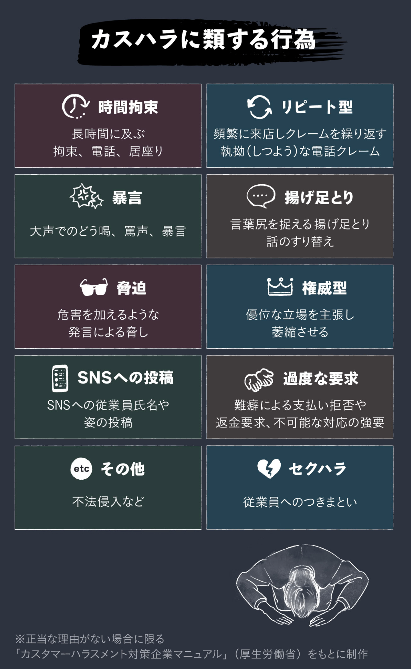 カスタマーハラスメントの例